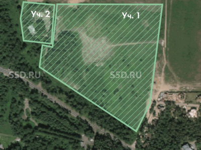 1-е Успенское шоссе, село Успенское - 8,5 Га - Продажа / Земельный участок под жилую застройку