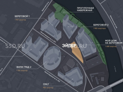 г. Москва, ЗАО, Заречная, вл 6/1 / 1 207,68 м² / Аренда помещения под супермаркет в БЦ ЭЙЛЕР