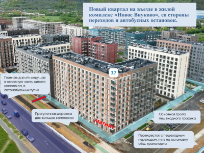 Москва, НАО, район Внуково,  ул.Аэростатная, 15к9  пом.10Н (ЖК Новое Внуково)/116,8м2/Продажа помещения свободного назначения