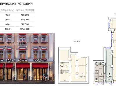 Москва, ЦАО Сретенка 25 / Аренда 42,4 м2 ПСН