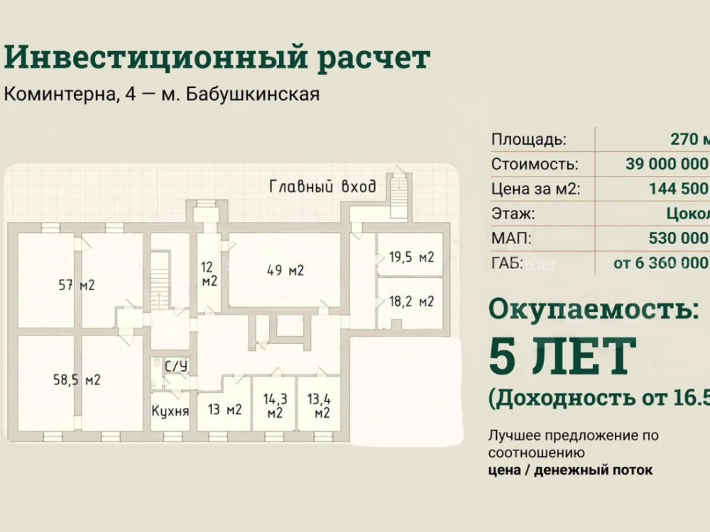 планировка помещения