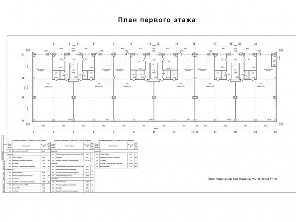 планировка помещения