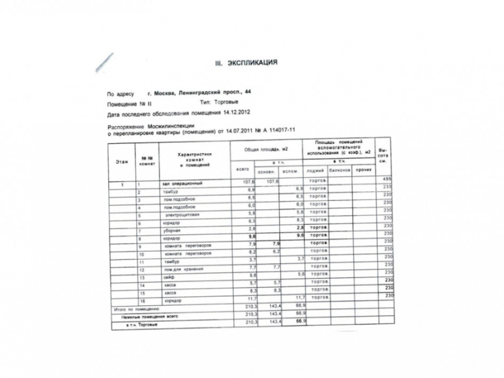 планировка помещения