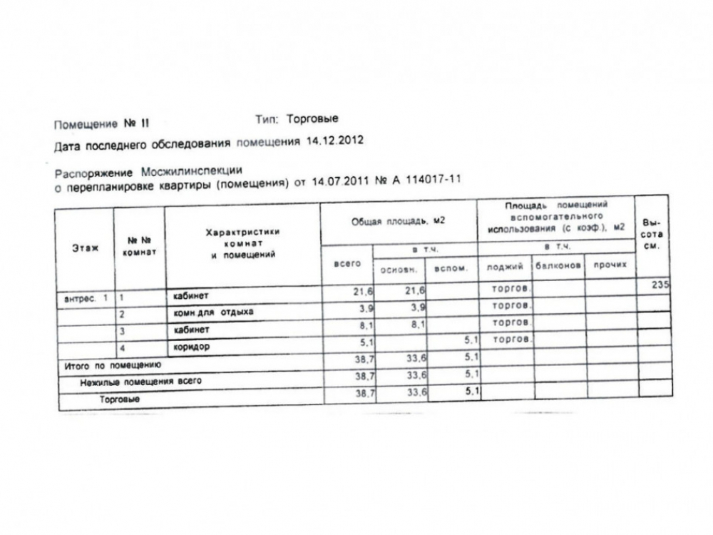 планировка помещения