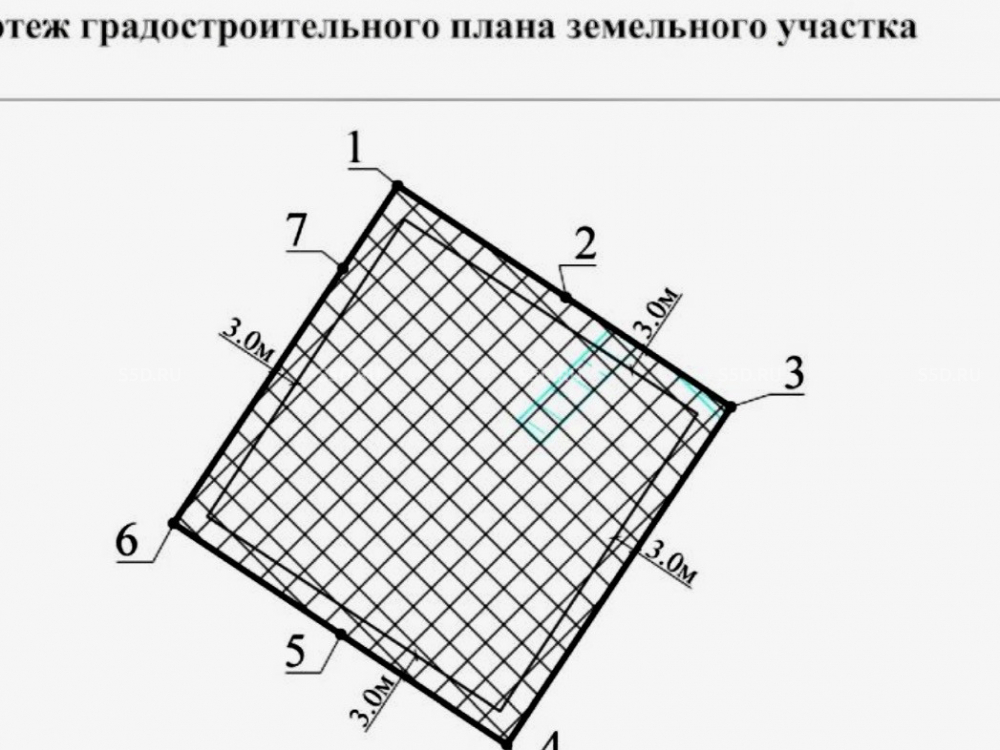 планировка помещения