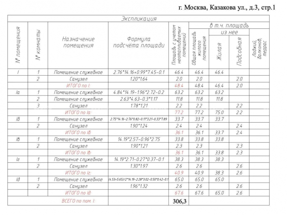 планировка помещения