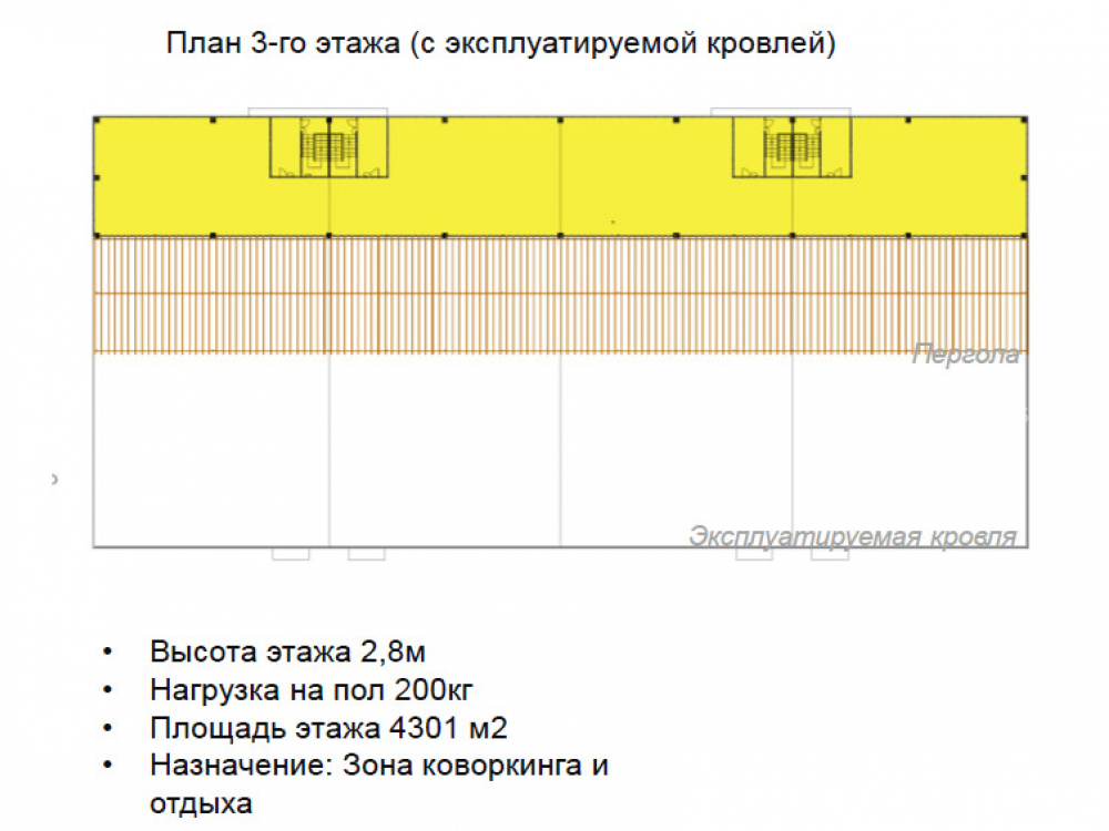 планировка помещения